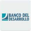 INT - Banco del desarrollo